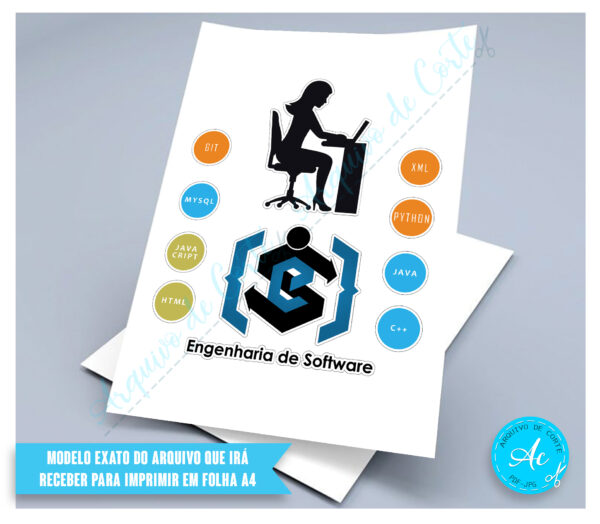 Arquivo topo de bolo Engenharia de Software Mulher #1